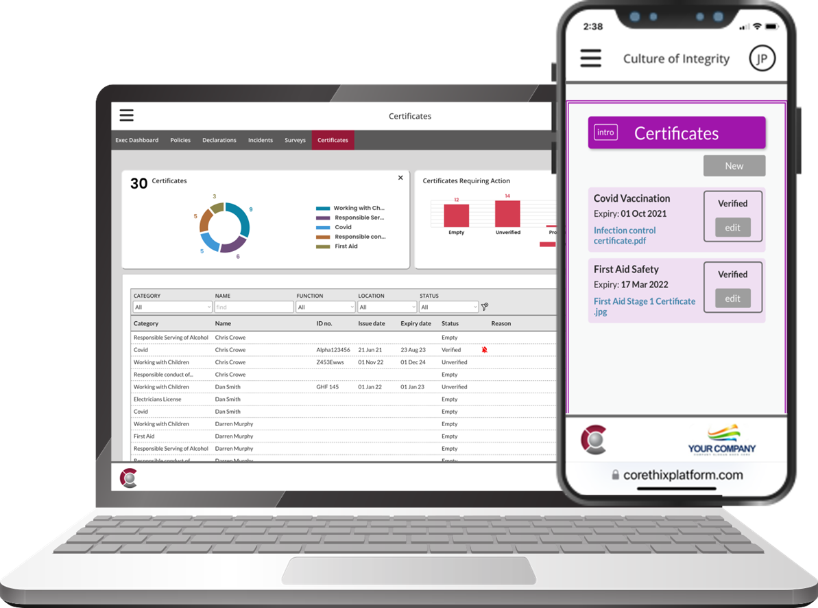 Certificate Management System - Corethix