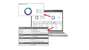 Realtime dashboard and data table