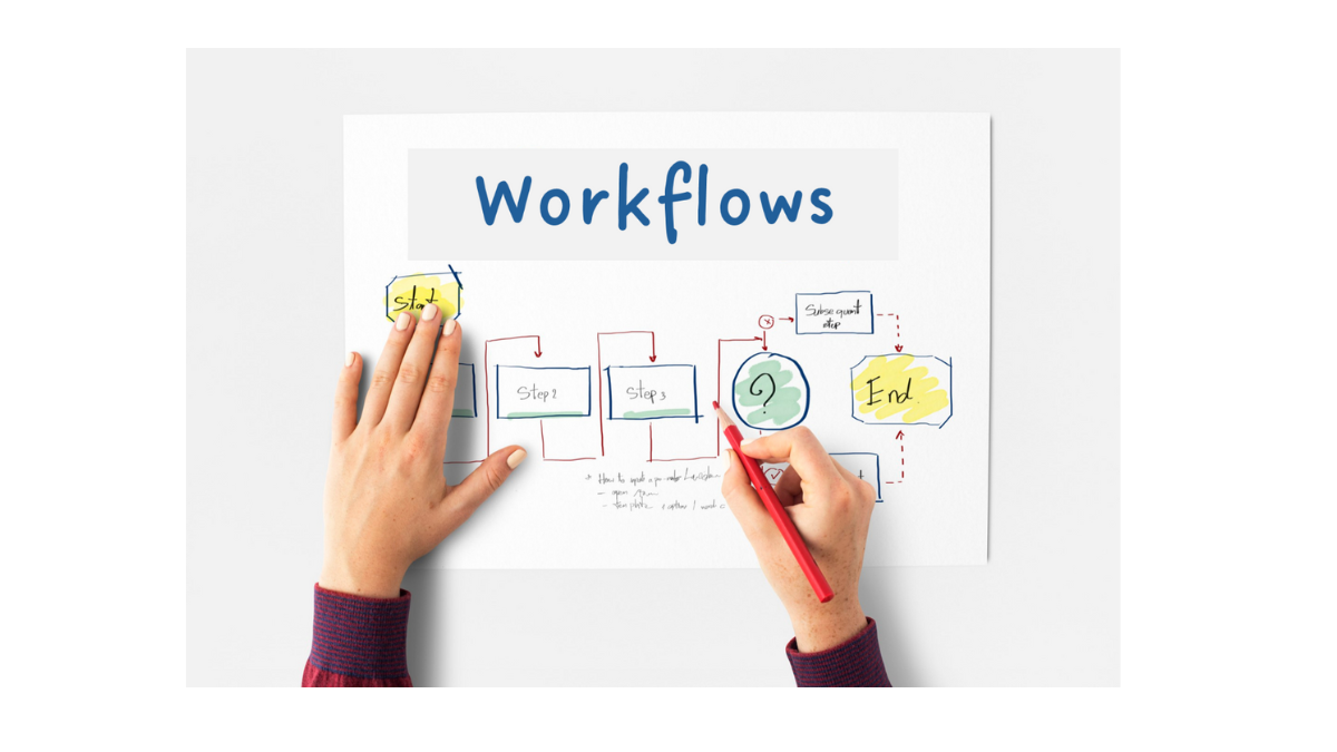 Using workflows to ensure business processes are completed the right way, every time